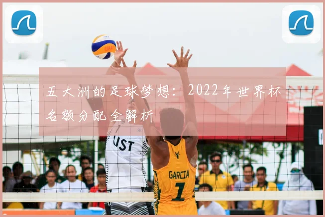 五大洲的足球梦想:2022年世界杯名额分配全解析
